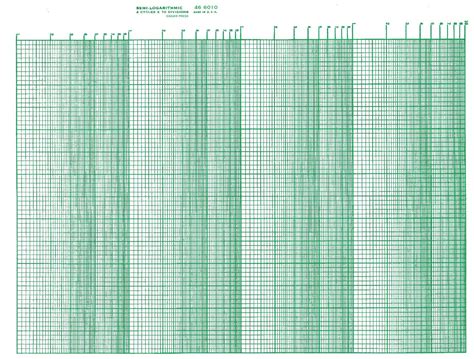 466010 Kande Semi Log Green 4 Cycle 70 Division Grid Graph Paper Size 85x11