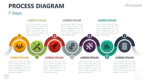 Diagramas De Proceso Plantillas Para Powerpoint