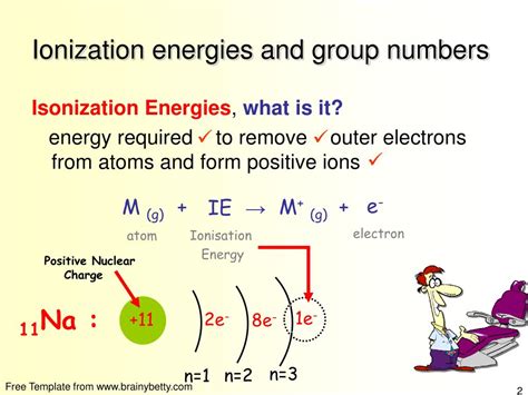 Ppt Ionization Energies Powerpoint Presentation Free Download Id