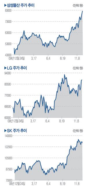 중국 사람 ― jungguk saram ― chinese people; 내가사는세상