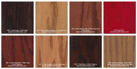 Accelerating wood color change also helps when you're trying to match fresh wood to an older project. Stain Colors - Rhodes Hardwood Flooring