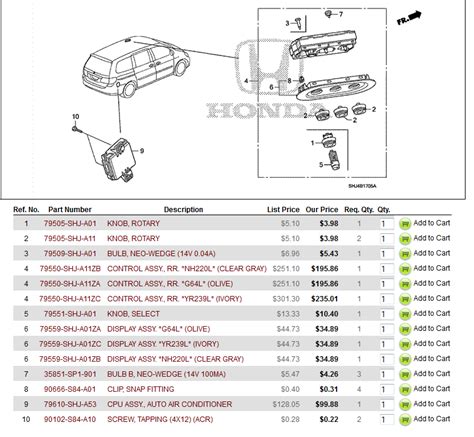 Honda Odyssey Dashboard Warning Lights Diagram - Diagram