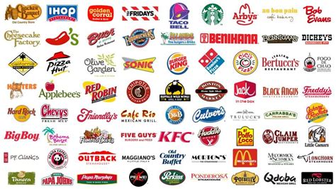Which fast food restaurants are open now? 101 Restaurants and Stores Open on Christmas Day and ...