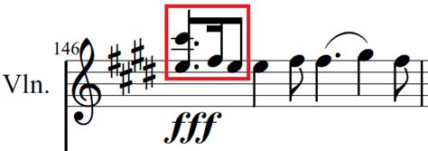 Notation About Harmonic Intervals Can The Notes Have Different Sizes