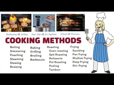 Cooking Methods And Techniques Types Of Cooking Methods Food Production