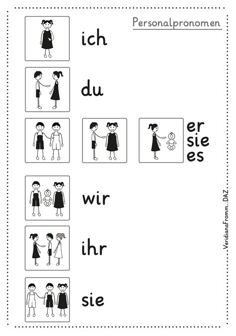 20 Deutsch Lernen Mit Bildern Arbeitsblätter Deutsch Lernen Deutsch