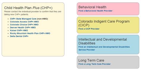 The medicaid program in colorado covers basic medical care. Print Medicaid Card - colorado.gov/health