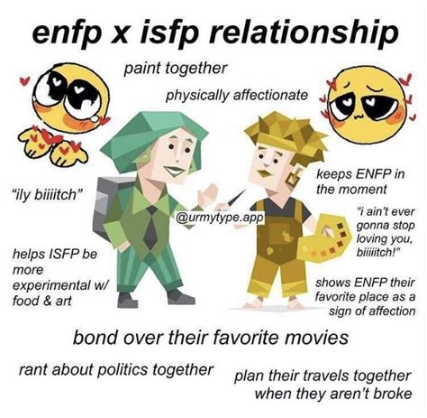 Enfp X Isfp Isfp Relationships Mbti Relationships Enfp Relationships