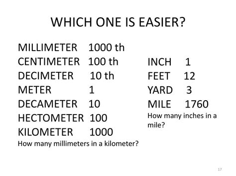 Measuring Standard And Metric Ppt Download