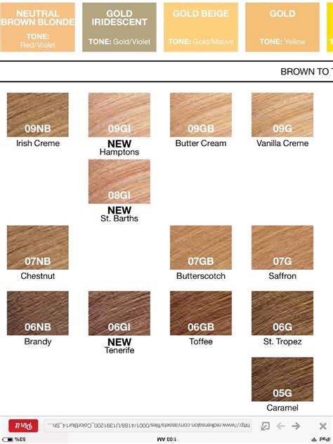 26 Redken Shades Eq Color Charts Template Lab Redken Hair Color Chart