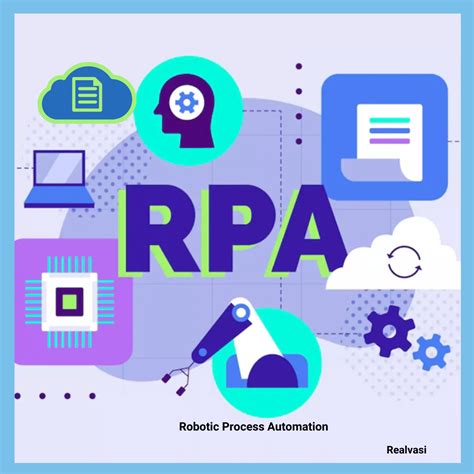 What Is Robotic Process Automation Rpa Introduction To Rpa Rpa