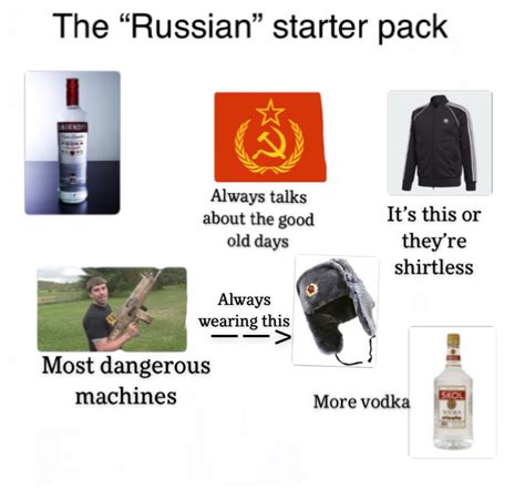The “russian” Starter Pack Rstarterpacks Starter Packs Know