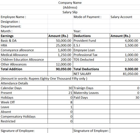 Leave travel concession is an allowance given by an employer to an employee for meeting travel expenses when the employee is on leave from work. HOUSE RENT ALLOWANCE EXEMPTION: EXCEL CALCULATION ...