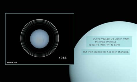 During Voyager 2s Visit In 1986 The Rings Of Uranus Appeared