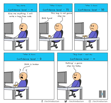 Programming Jokes Funny Side Of Programmers Life And Bonus Tip Weknow