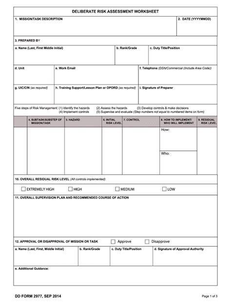 2014 2022 Form Dod Dd 2977 Fill Online Printable Fillable Blank