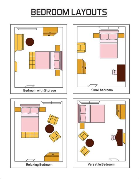 Bedroom Layout Ideas Design Pictures Bedroom Layout Design Bedroom