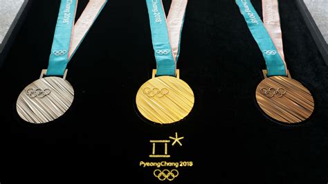 Winter Olympics 2018 Medal Count Standings From Pyeongchang