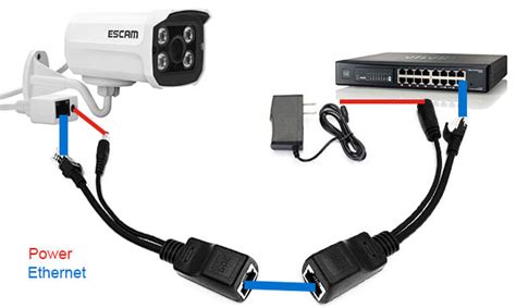 2 pairs for each camera. Devin Ellis | How to: Escam IP Camera with POE and Zoneminder