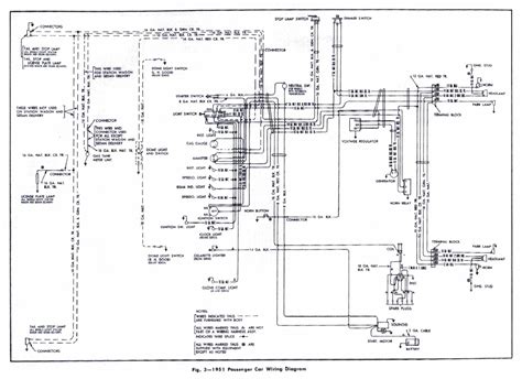 1997 S10 Blazer Wiring Diagram