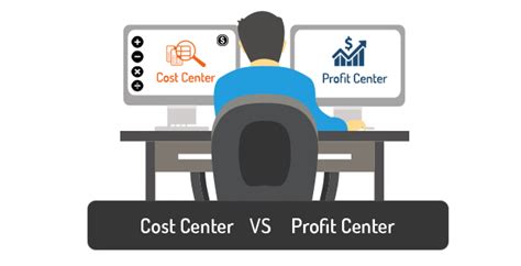 A Small Business Guide To Cost Centers The Blueprint