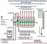 Diy Electrical Wiring New Zealand Images