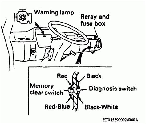 Truck model is great, 1998. Mitsubishi Fuso Canter Fuse Box Diagram - Wiring Diagram ...