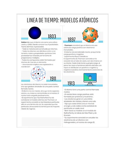 Linea Del Tiempo Modelos At Micos Bases De Bioqu Mica Studocu