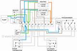 Pictures of Wiring Diagram For Boiler System