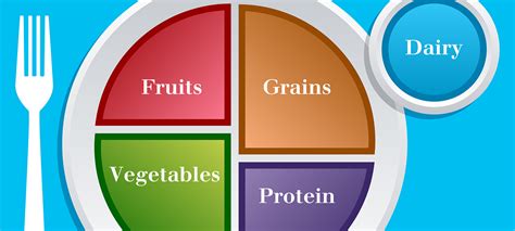 Laditka, james n., & laditka, sarah b. Unhealthy Food Policy | Union of Concerned Scientists