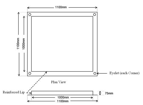 Spread Rate Mat (canvas) | Geo-Con Products