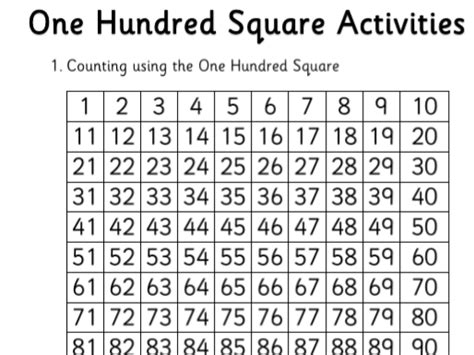 One Hundred Square Activities Teaching Resources