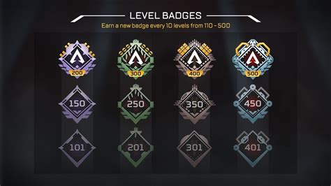 Apex Legends Increases Player Level Cap To 500 Shacknews