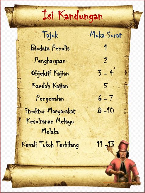 Buku Skrap Sejarah Tahun 4