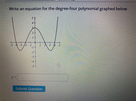 Solved Write An Equation For The Degree Four Polynomial Chegg Com