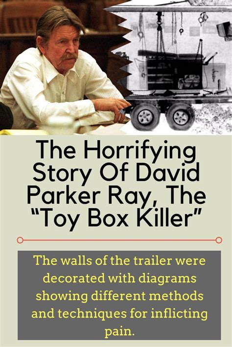 David Parker Ray The Horrifying Story Of The Toy Box Killer My Xxx