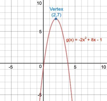 So how do we find the correct quadratic function for our original question (the one in blue)? How to find the vertex of a quadratic function | Study.com