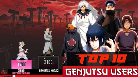Genjutsu Users Power Levels Powerlevels Naruto Mobscaling Youtube