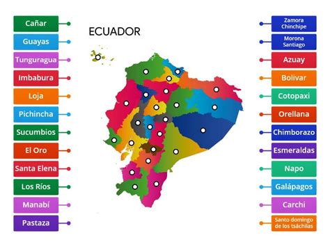 Copy Of Mapa Pol Tico Del Ecuador Diagrama Etiquetado
