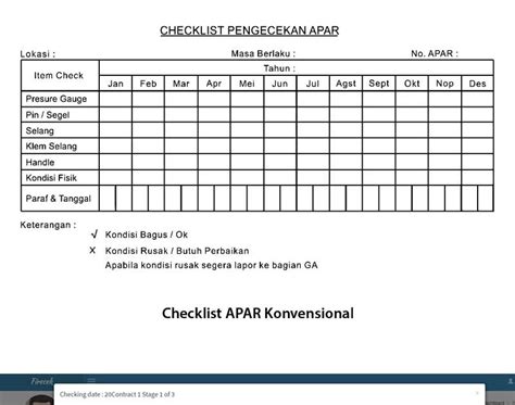 Form Checklist Apar