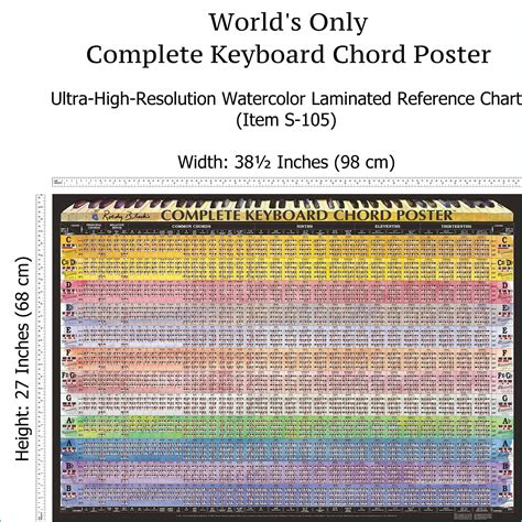 We did not find results for: Complete Piano Chord Chart - LAMINATED Wall Chart of All ...
