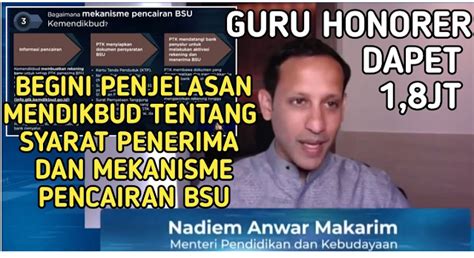 ALHAMDULILLAH Guru Honorer Dengan 6 Syarat Ini Dipastikan Dapat BSU Rp1