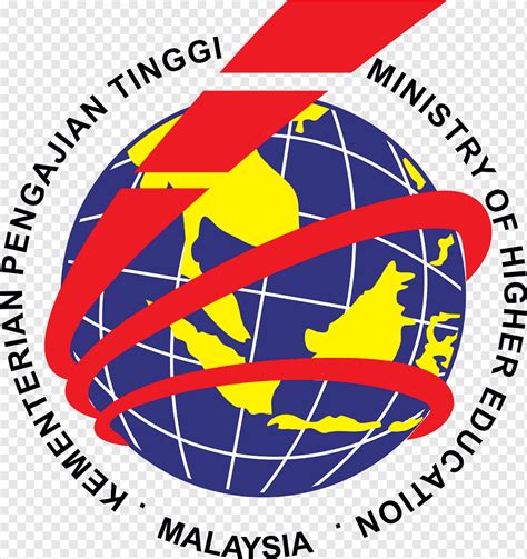 Ministry Of Higher Education Malaysia Logo Matt Campbell