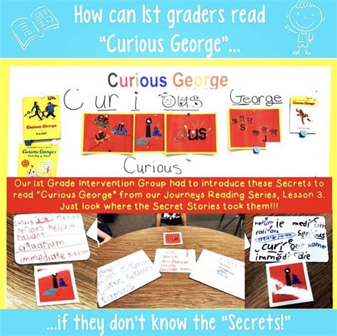 Encourage playful learning with this fun and challenging letter game. Teach Phonics in Half the Time | The Secret Stories