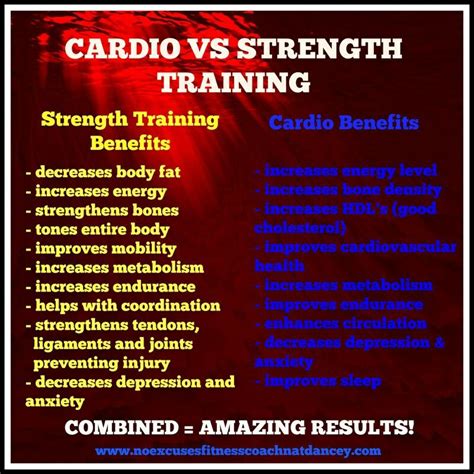 By getting to your cardio do whatever you can that makes it easier for you to stick to your schedule. Should you Replace Your Cardio with Strength Training ...