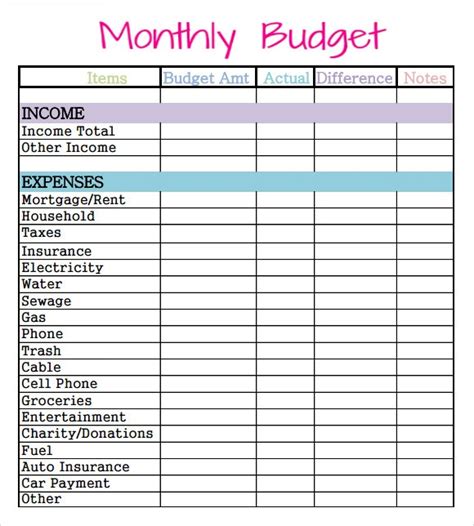 Monthly Budget Template Pdf How Monthly Budget Template