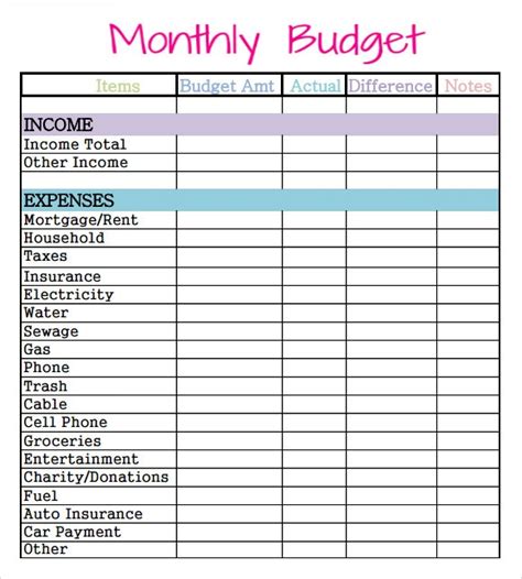Budget rent a car takes the stress out of car rental and offers cheap and affordable car hire rates for leisure travelers in south africa and globally. Monthly Budget Template Pdf How Monthly Budget Template Pdf Is Going To Change Your Business ...