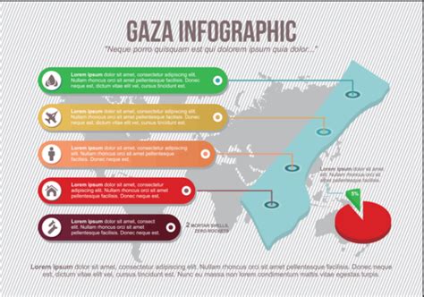21 ejemplos creativos de infografías en español. Ejemplo de infografía
