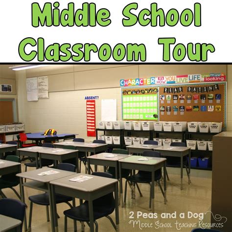How To Set Up A Middle School Classroom Middle School Classroom