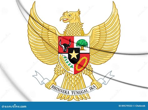 印度尼西亚徽章 3d例证 库存例证 插画 包括有 例证 背包 符号 曲线 通知 腋窝 尺寸 89579553